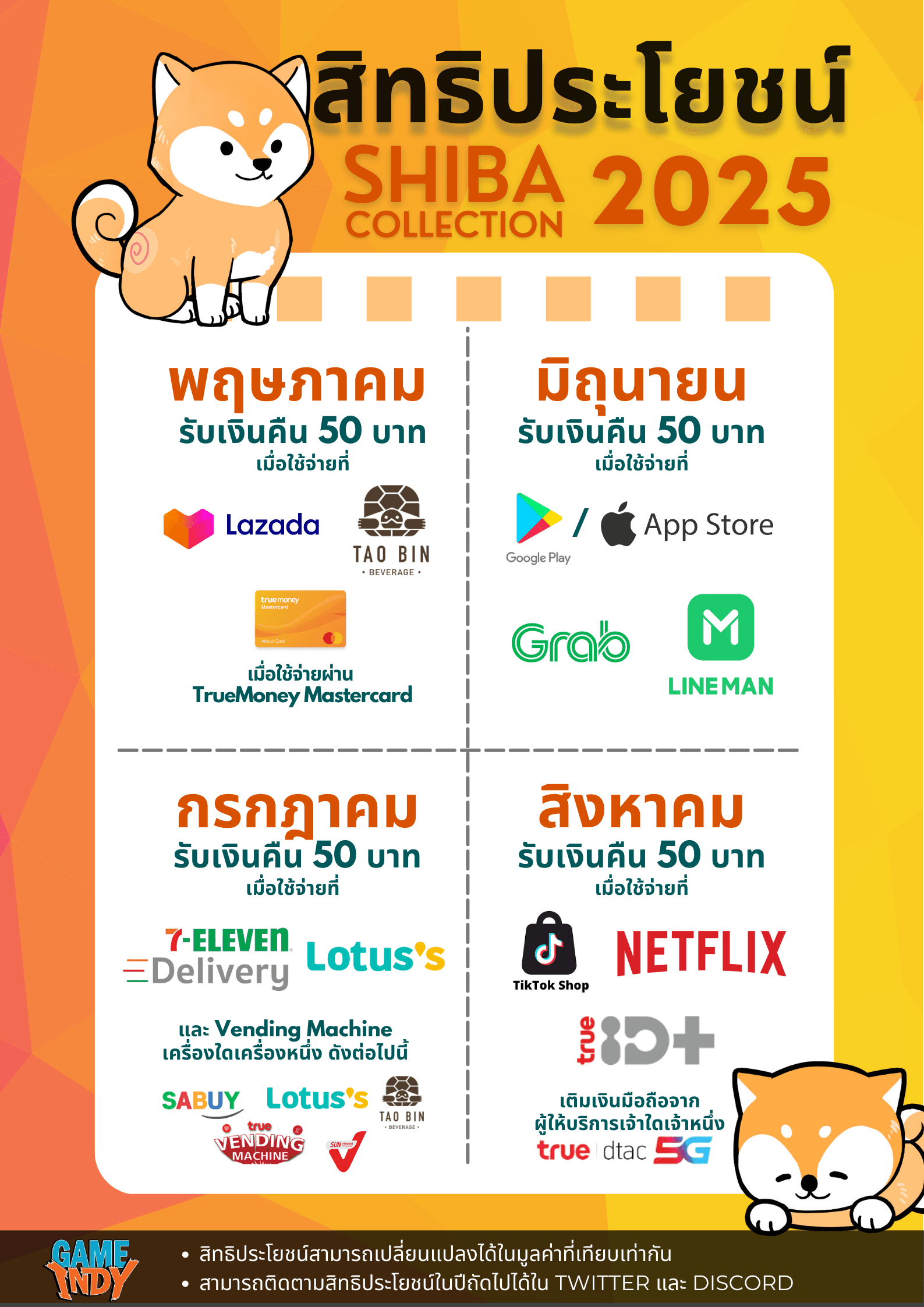 Benefit 2025 1-2