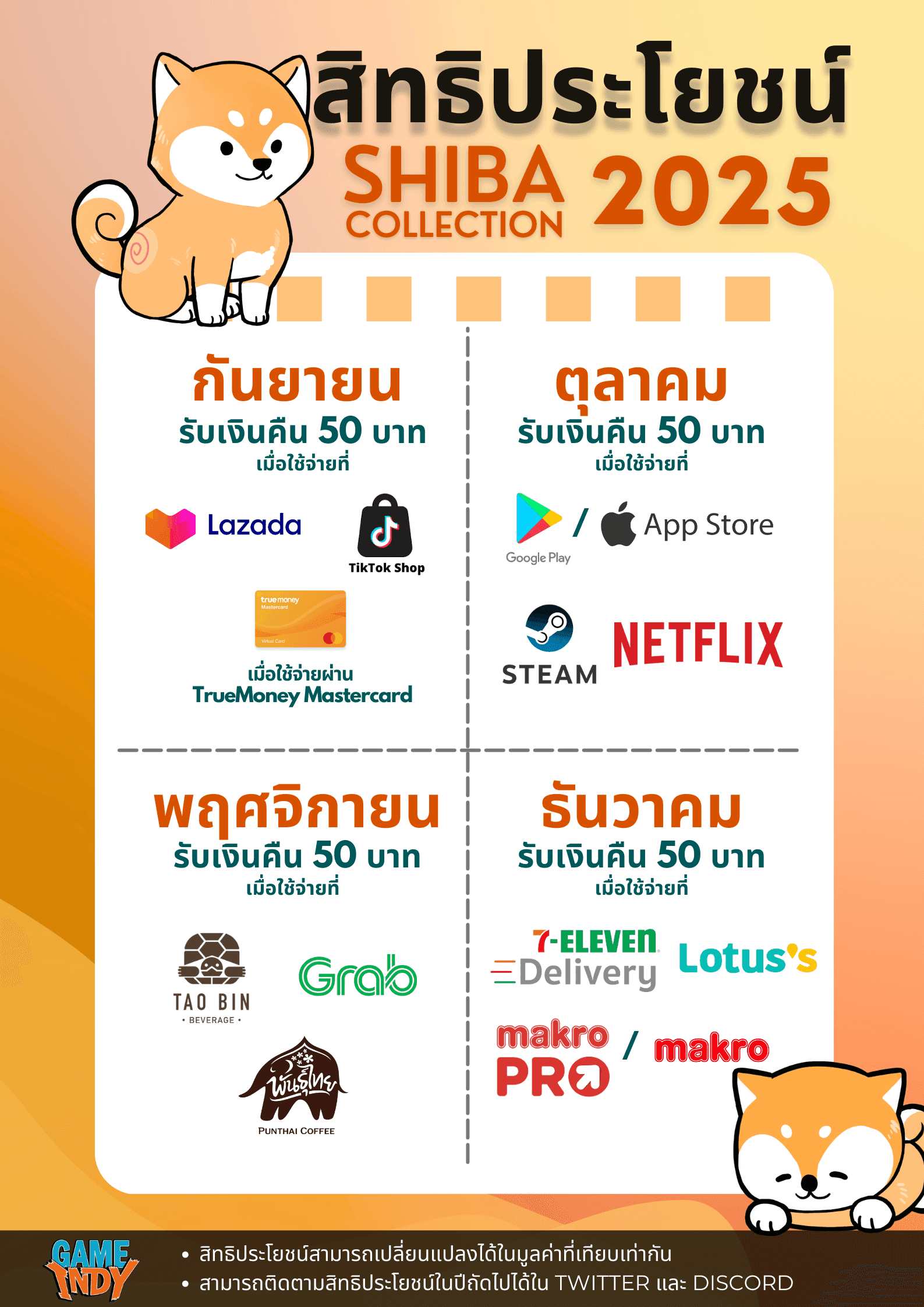 Benefit 2025 1-3
