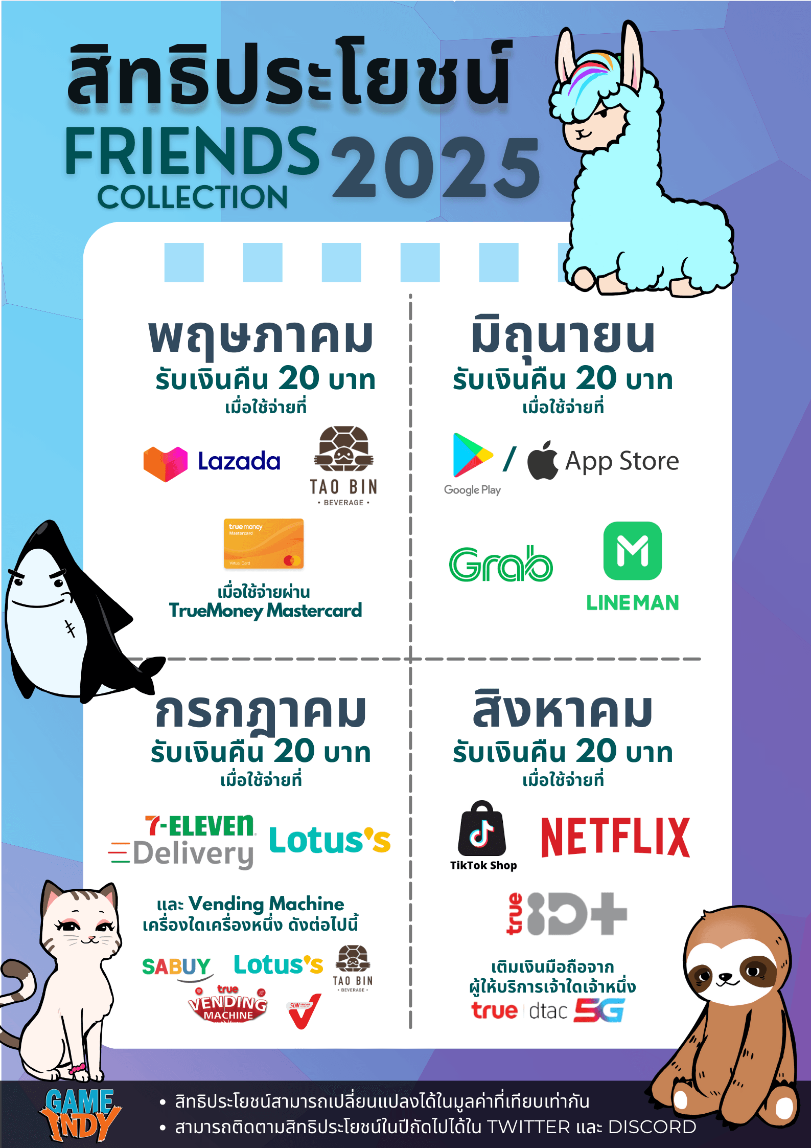 Benefit 2025 2-2