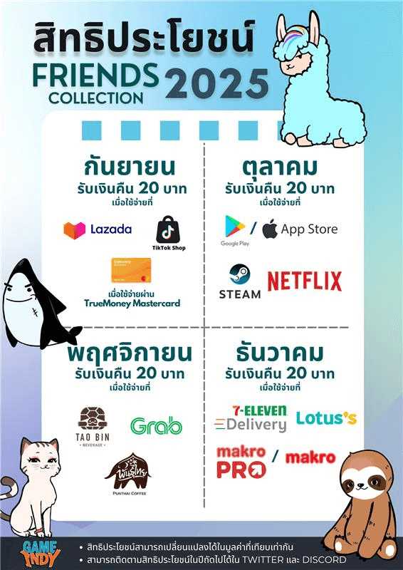 Benefit 2025 2-3